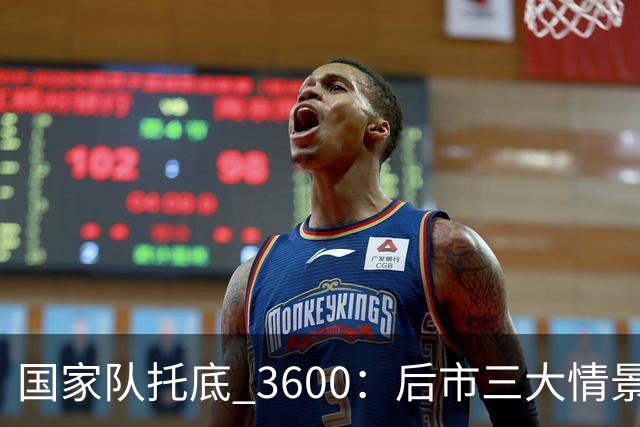 国家队托底 3600：后市三大情景预判